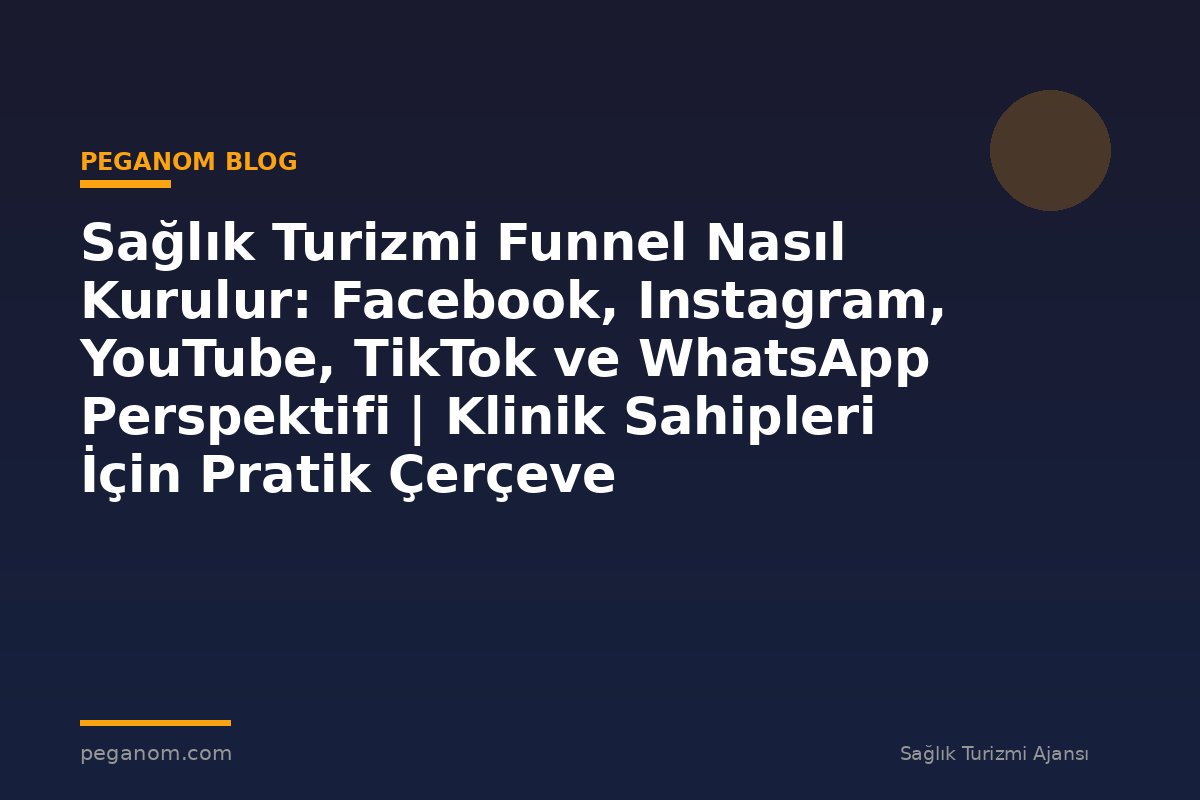 Sağlık Turizmi Funnel Nasıl Kurulur: Facebook, Instagram, YouTube, TikTok ve WhatsApp Perspektifi | Klinik Sahipleri İçin Pratik Çerçeve