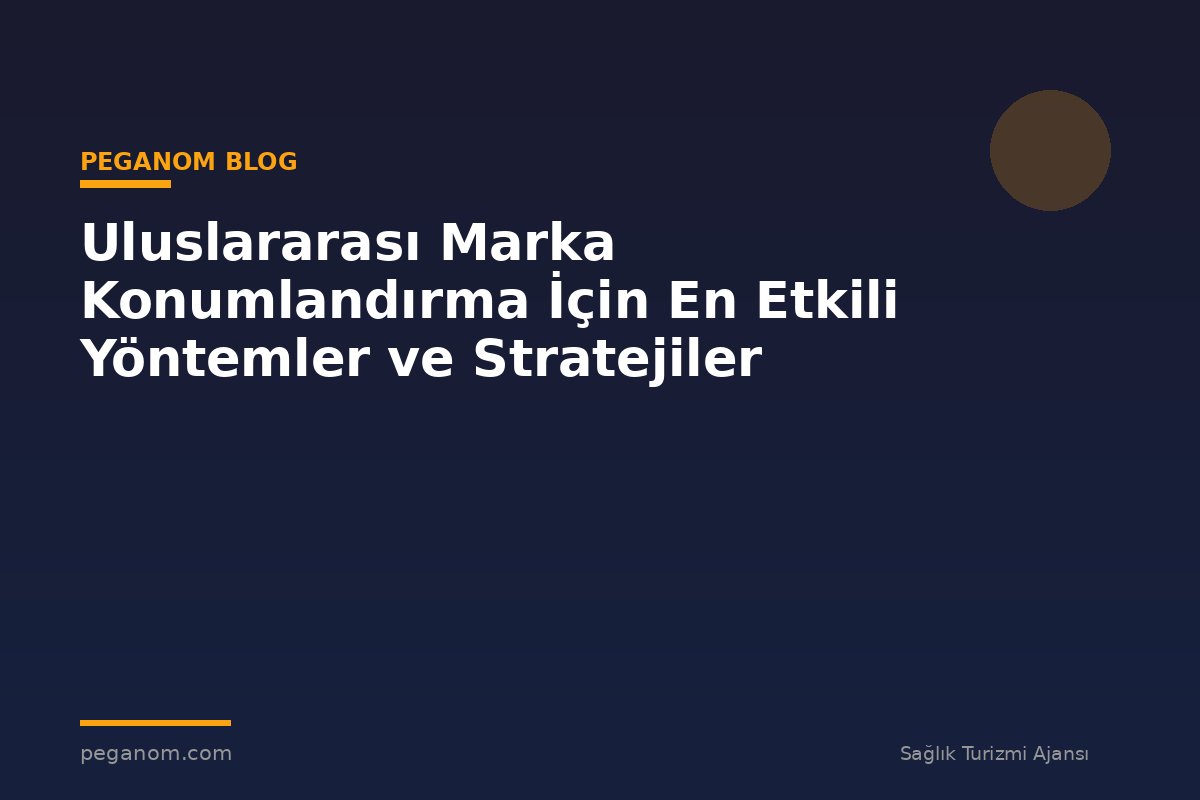 Uluslararası Marka Konumlandırma İçin En Etkili Yöntemler ve Stratejiler