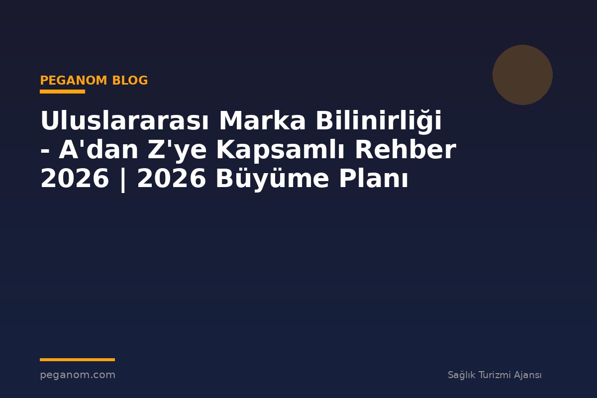 Uluslararası Marka Bilinirliği - A'dan Z'ye Kapsamlı Rehber 2026 | 2026 Büyüme Planı