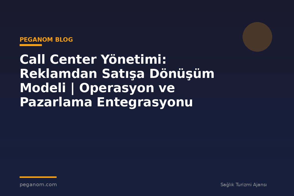 Call Center Yönetimi: Reklamdan Satışa Dönüşüm Modeli | Operasyon ve Pazarlama Entegrasyonu