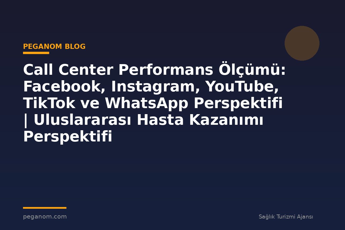 Call Center Performans Ölçümü: Facebook, Instagram, YouTube, TikTok ve WhatsApp Perspektifi | Uluslararası Hasta Kazanımı Perspektifi