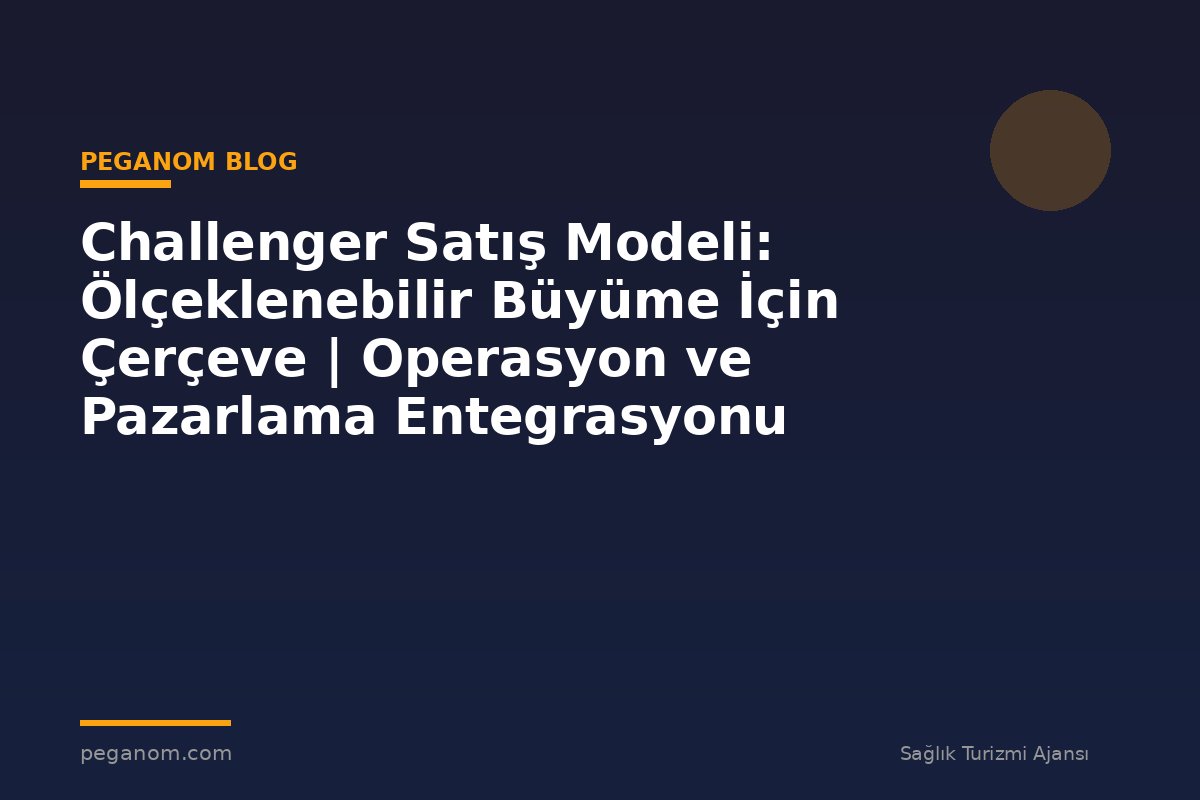 Challenger Satış Modeli: Ölçeklenebilir Büyüme İçin Çerçeve | Operasyon ve Pazarlama Entegrasyonu