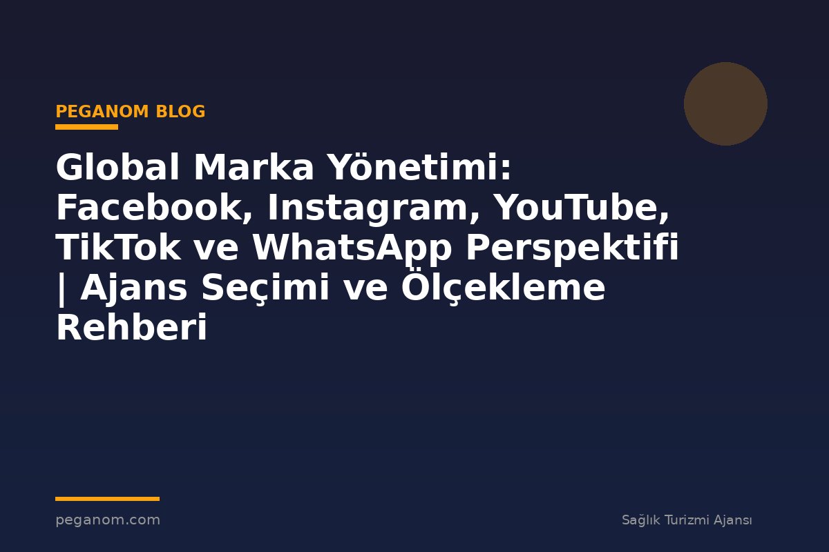 Global Marka Yönetimi: Facebook, Instagram, YouTube, TikTok ve WhatsApp Perspektifi | Ajans Seçimi ve Ölçekleme Rehberi