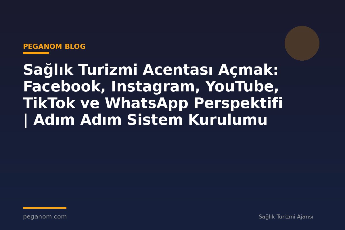 Sağlık Turizmi Acentası Açmak: Facebook, Instagram, YouTube, TikTok ve WhatsApp Perspektifi | Adım Adım Sistem Kurulumu