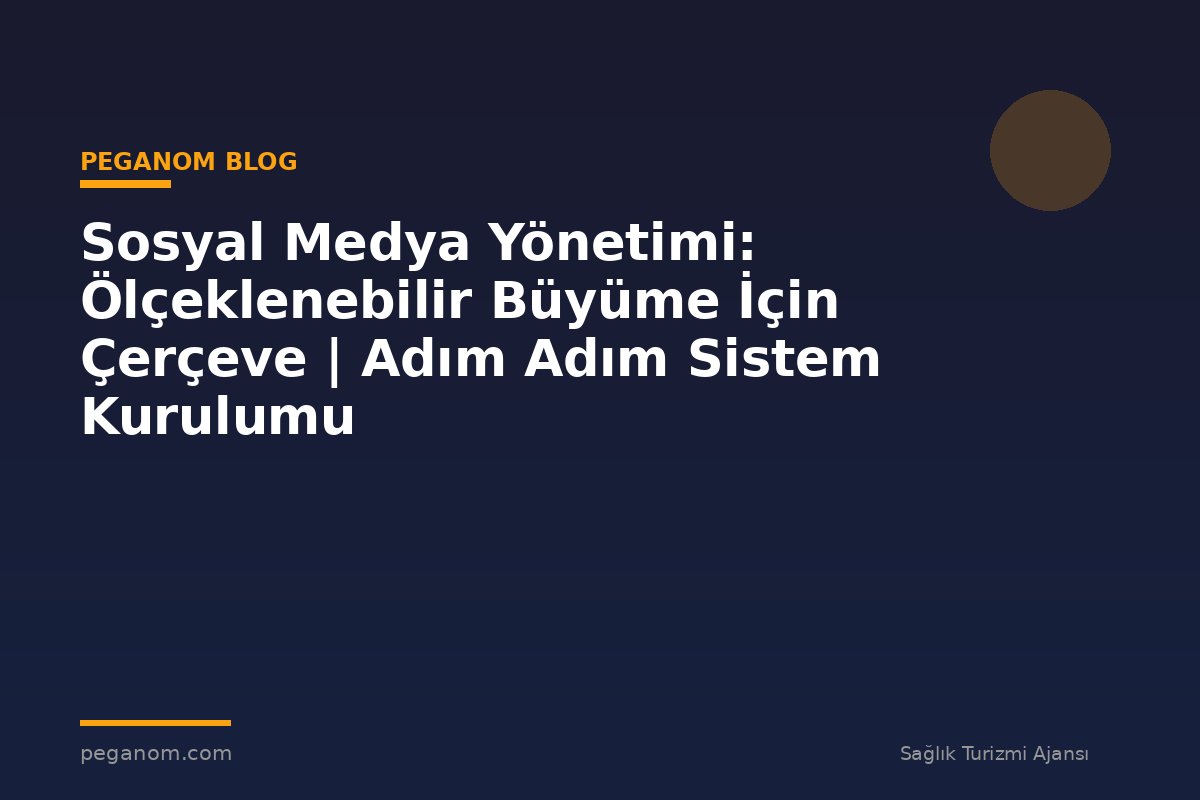 Sosyal Medya Yönetimi: Ölçeklenebilir Büyüme İçin Çerçeve | Adım Adım Sistem Kurulumu