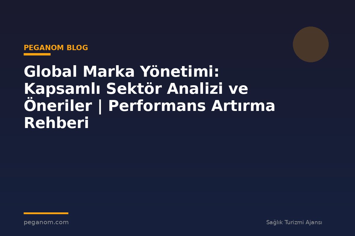 Global Marka Yönetimi: Kapsamlı Sektör Analizi ve Öneriler | Performans Artırma Rehberi