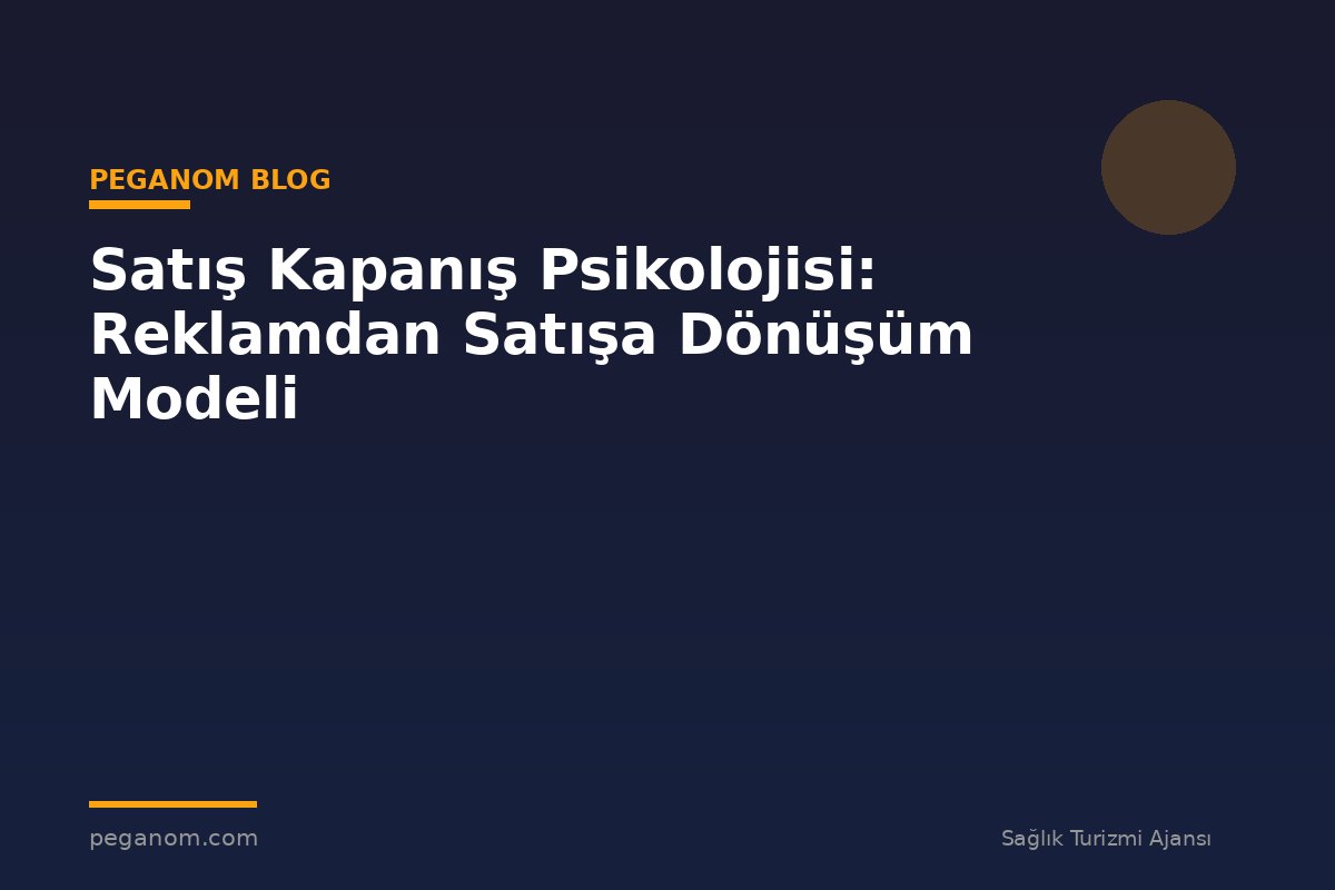 Satış Kapanış Psikolojisi: Reklamdan Satışa Dönüşüm Modeli