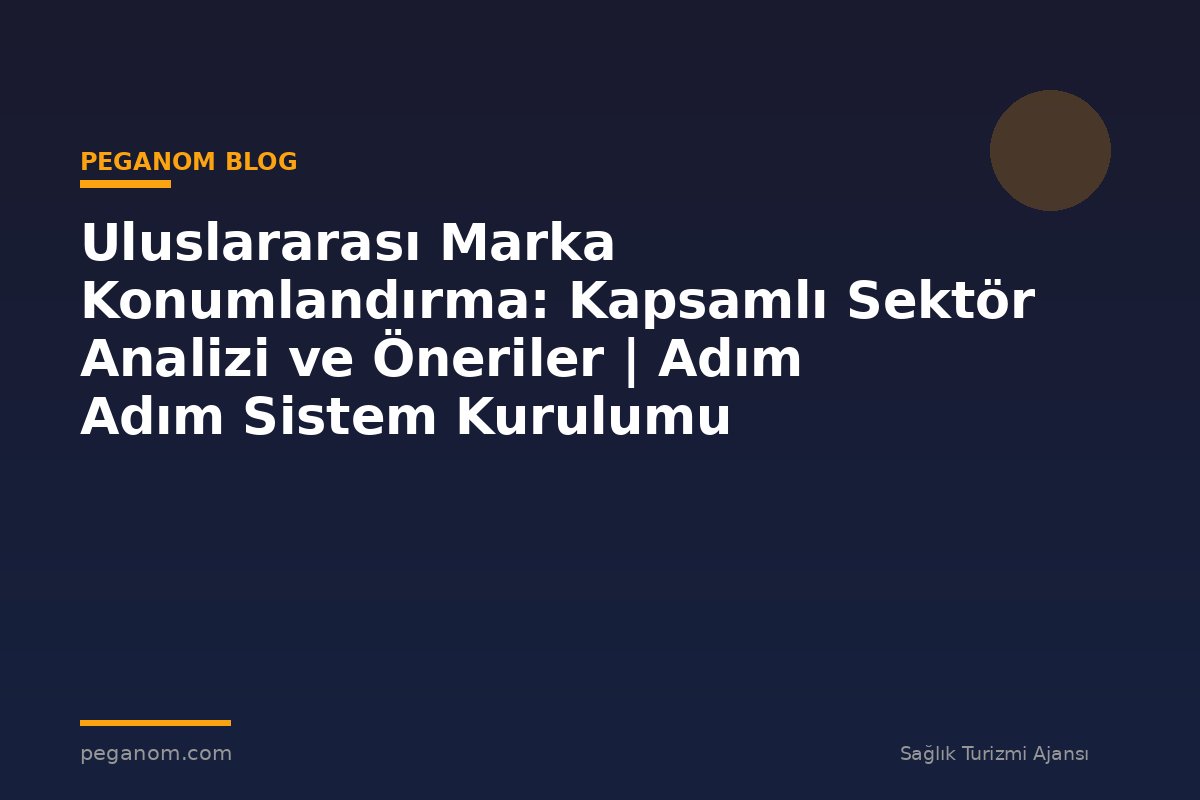 Uluslararası Marka Konumlandırma: Kapsamlı Sektör Analizi ve Öneriler | Adım Adım Sistem Kurulumu