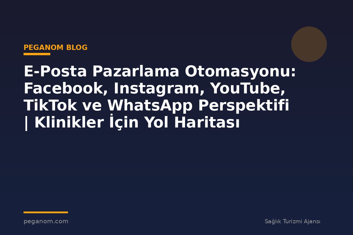 E-Posta Pazarlama Otomasyonu: Facebook, Instagram, YouTube, TikTok ve WhatsApp Perspektifi | Klinikler İçin Yol Haritası