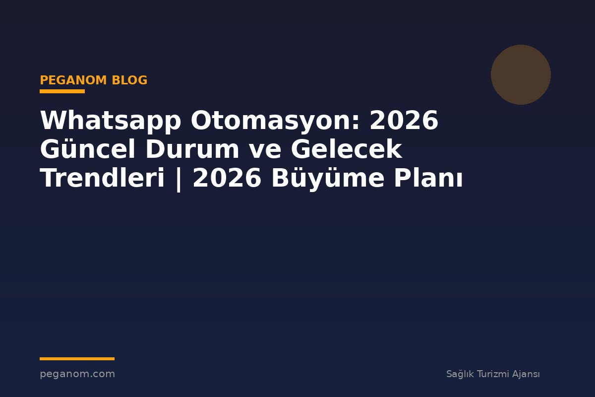 Whatsapp Otomasyon: 2026 Güncel Durum ve Gelecek Trendleri | 2026 Büyüme Planı