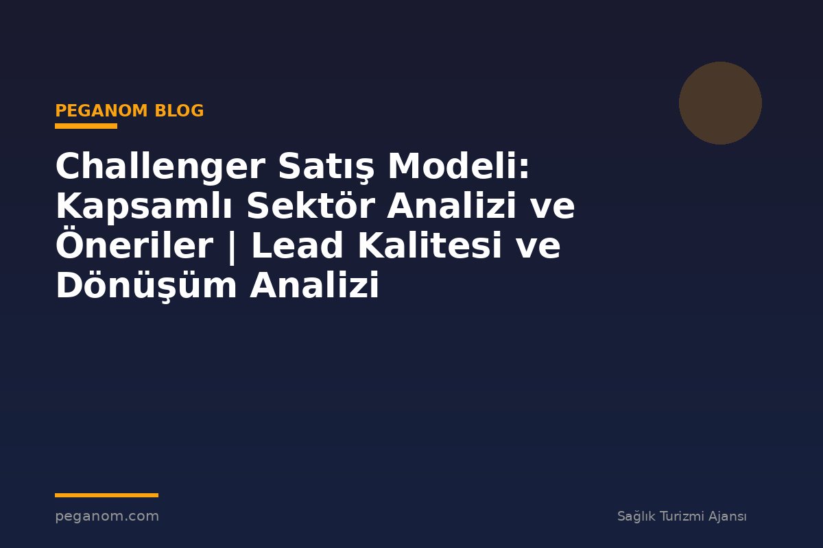 Challenger Satış Modeli: Kapsamlı Sektör Analizi ve Öneriler | Lead Kalitesi ve Dönüşüm Analizi