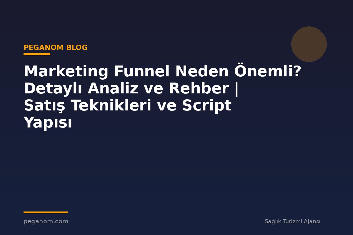 Marketing Funnel Neden Önemli? Detaylı Analiz ve Rehber | Satış Teknikleri ve Script Yapısı