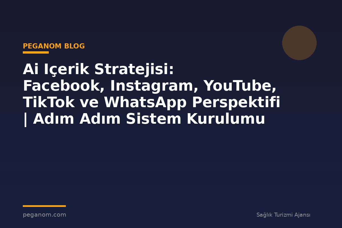 Ai Içerik Stratejisi: Facebook, Instagram, YouTube, TikTok ve WhatsApp Perspektifi | Adım Adım Sistem Kurulumu