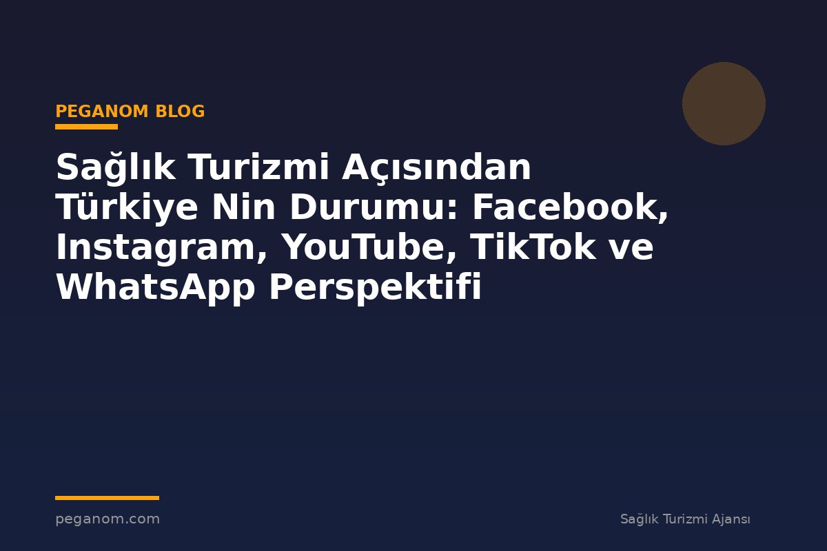 Sağlık Turizmi Açısından Türkiye Nin Durumu: Facebook, Instagram, YouTube, TikTok ve WhatsApp Perspektifi