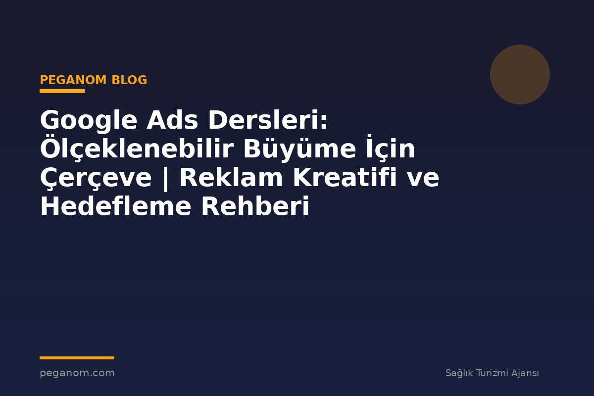 Google Ads Dersleri: Ölçeklenebilir Büyüme İçin Çerçeve | Reklam Kreatifi ve Hedefleme Rehberi