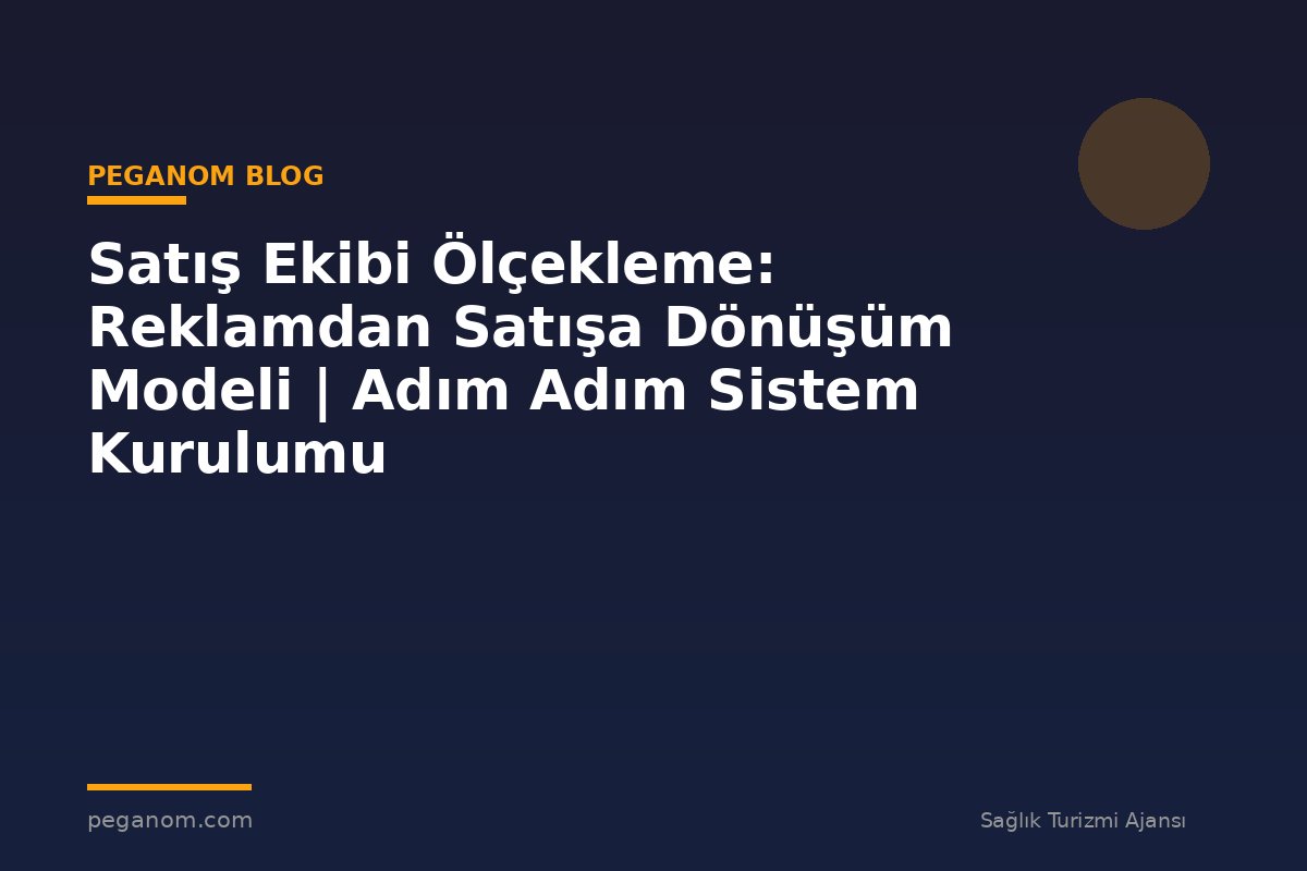 Satış Ekibi Ölçekleme: Reklamdan Satışa Dönüşüm Modeli | Adım Adım Sistem Kurulumu