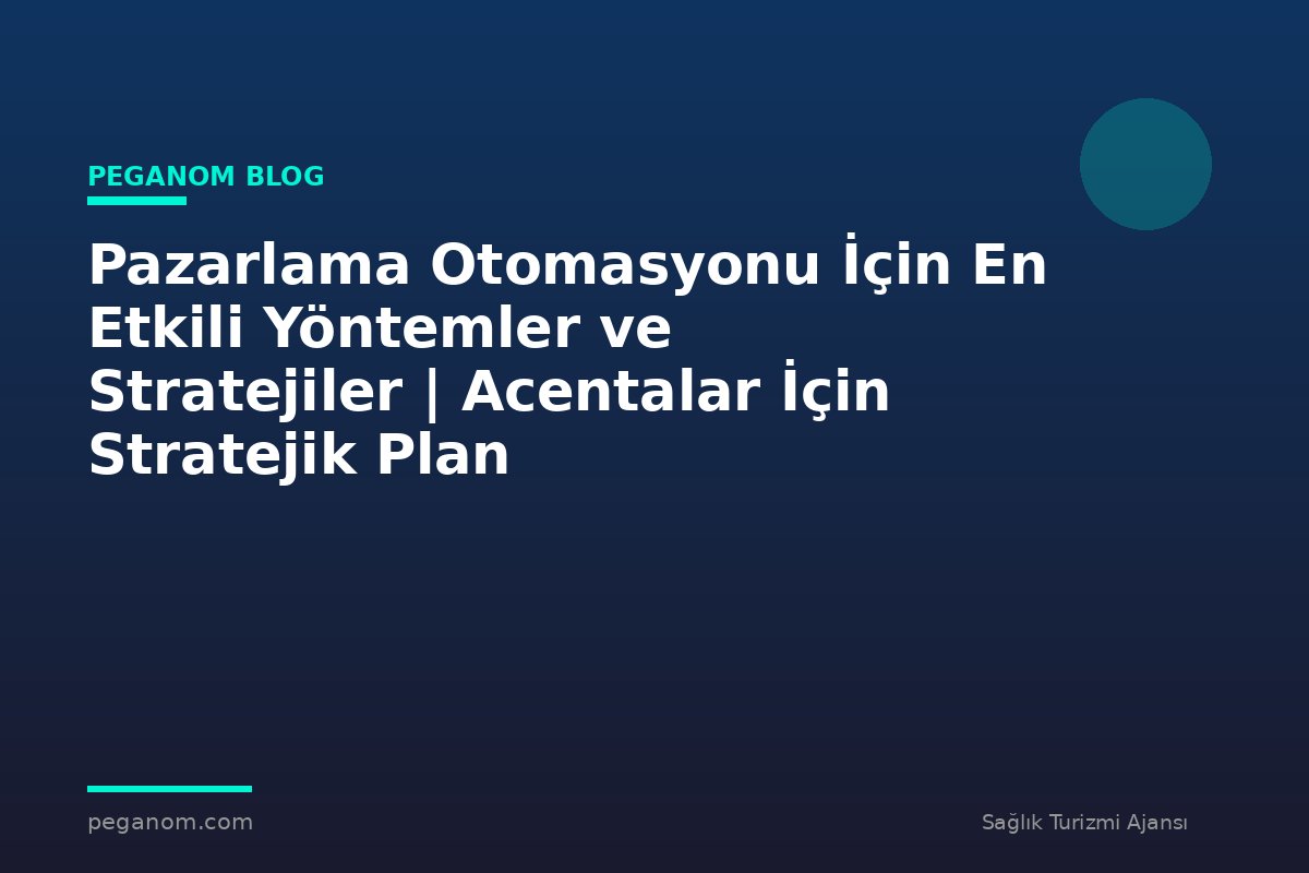 Pazarlama Otomasyonu İçin En Etkili Yöntemler ve Stratejiler | Acentalar İçin Stratejik Plan