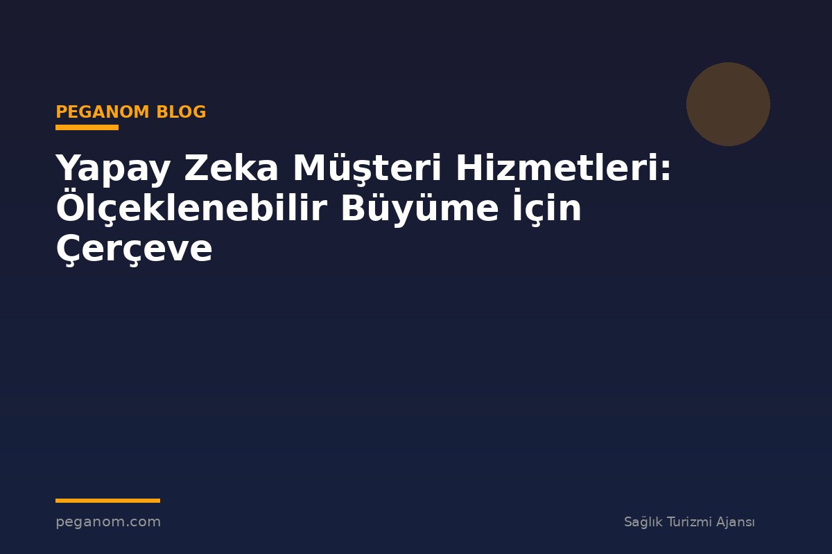 Yapay Zeka Müşteri Hizmetleri: Ölçeklenebilir Büyüme İçin Çerçeve