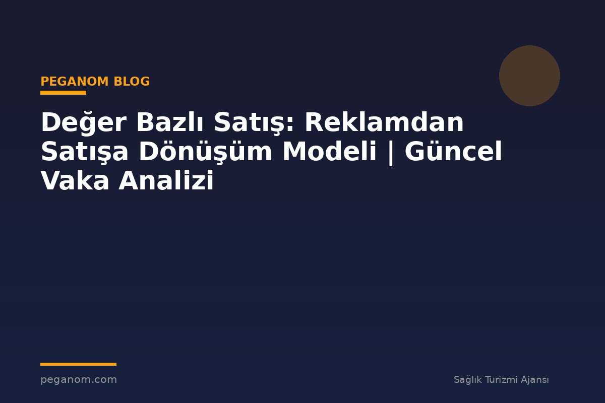 Değer Bazlı Satış: Reklamdan Satışa Dönüşüm Modeli | Güncel Vaka Analizi