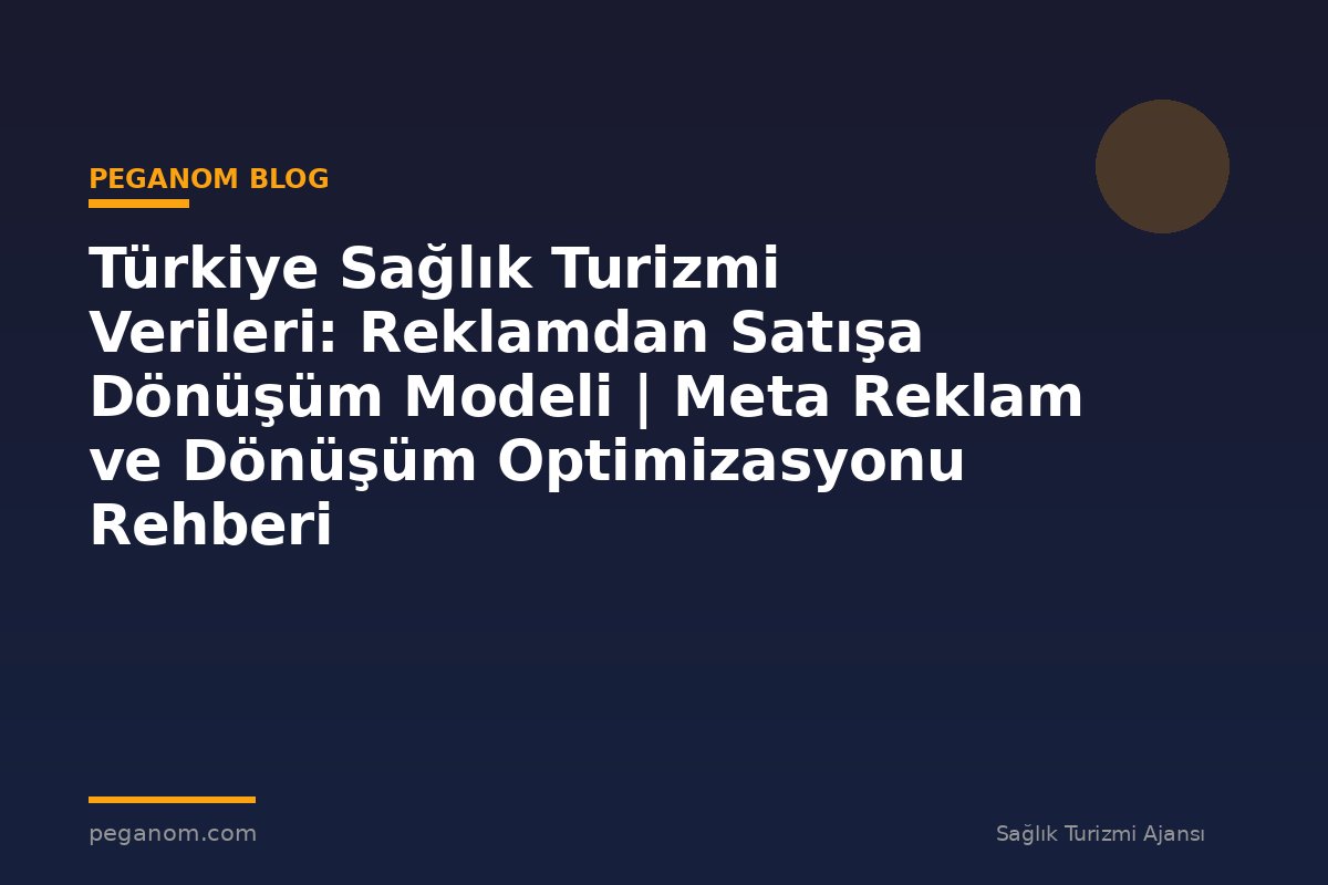 Türkiye Sağlık Turizmi Verileri: Reklamdan Satışa Dönüşüm Modeli | Meta Reklam ve Dönüşüm Optimizasyonu Rehberi