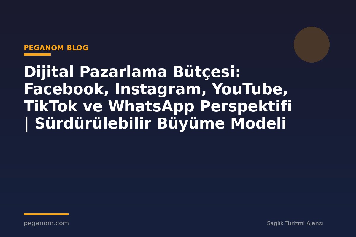 Dijital Pazarlama Bütçesi: Facebook, Instagram, YouTube, TikTok ve WhatsApp Perspektifi | Sürdürülebilir Büyüme Modeli