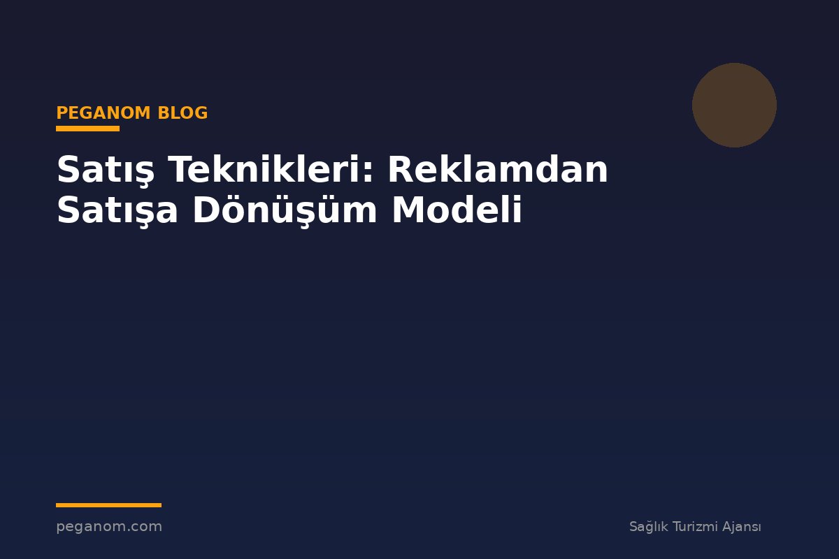 Satış Teknikleri: Reklamdan Satışa Dönüşüm Modeli