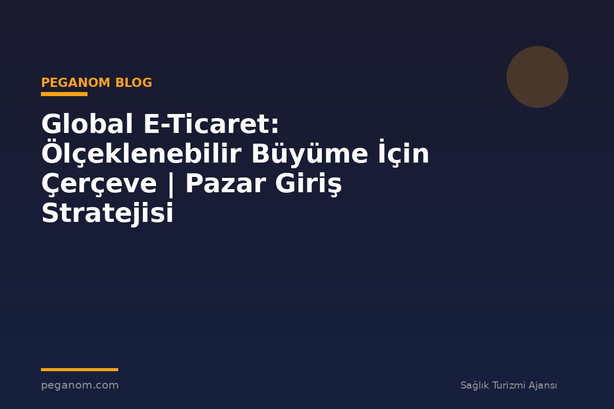 Global E-Ticaret: Ölçeklenebilir Büyüme İçin Çerçeve | Pazar Giriş Stratejisi