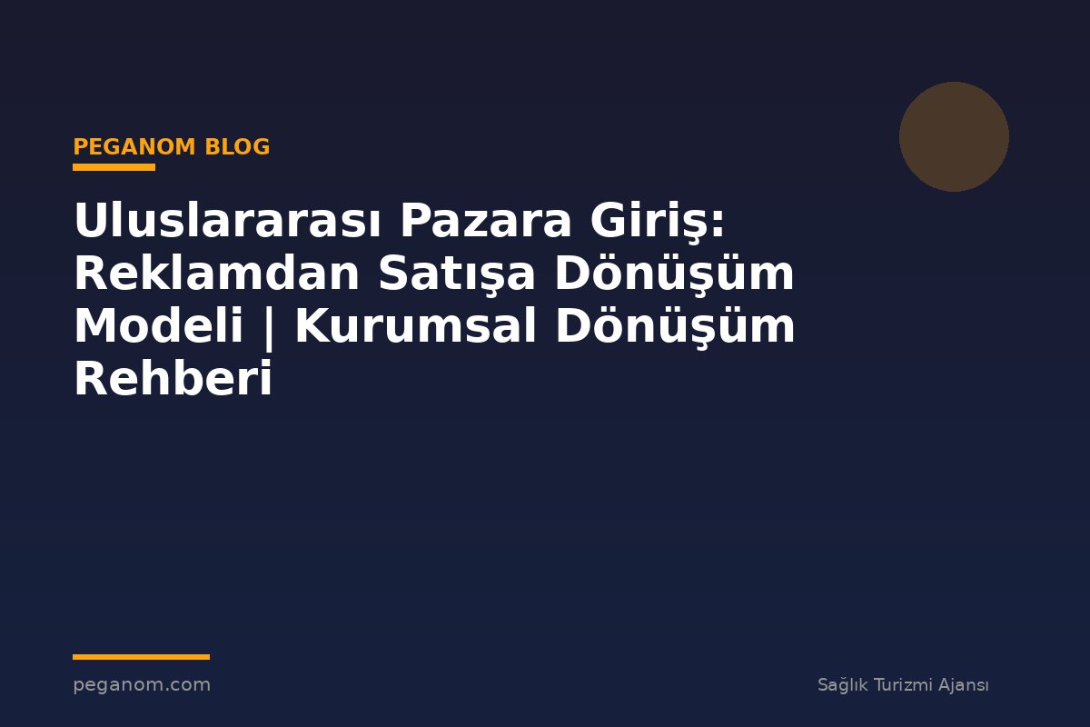 Uluslararası Pazara Giriş: Reklamdan Satışa Dönüşüm Modeli | Kurumsal Dönüşüm Rehberi