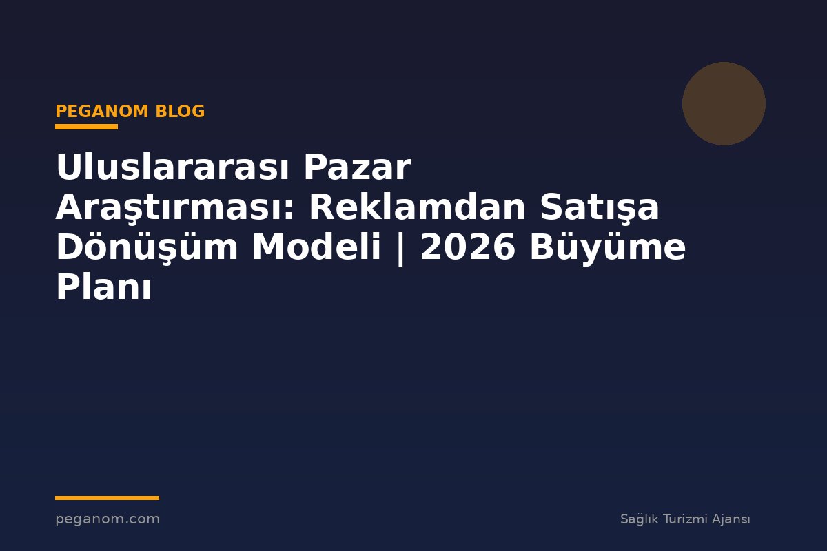 Uluslararası Pazar Araştırması: Reklamdan Satışa Dönüşüm Modeli | 2026 Büyüme Planı