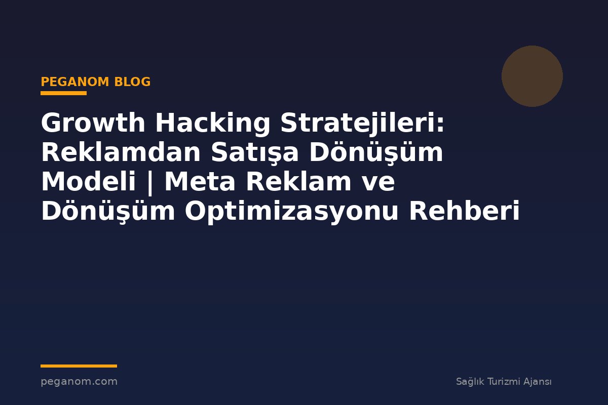 Growth Hacking Stratejileri: Reklamdan Satışa Dönüşüm Modeli | Meta Reklam ve Dönüşüm Optimizasyonu Rehberi