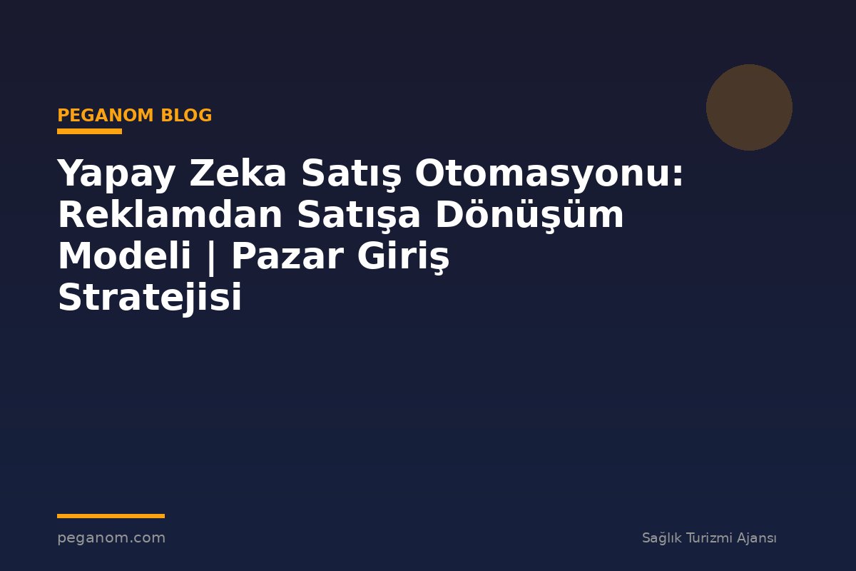 Yapay Zeka Satış Otomasyonu: Reklamdan Satışa Dönüşüm Modeli | Pazar Giriş Stratejisi