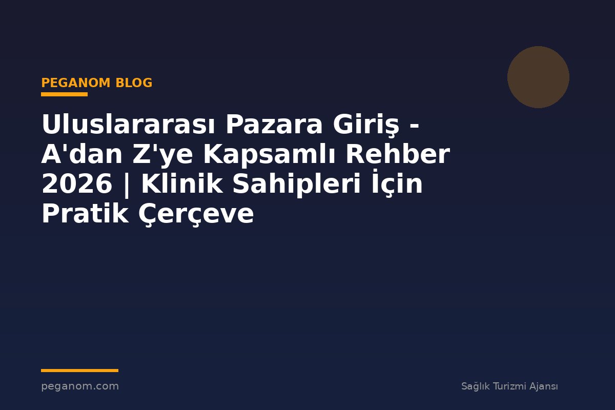 Uluslararası Pazara Giriş - A'dan Z'ye Kapsamlı Rehber 2026 | Klinik Sahipleri İçin Pratik Çerçeve