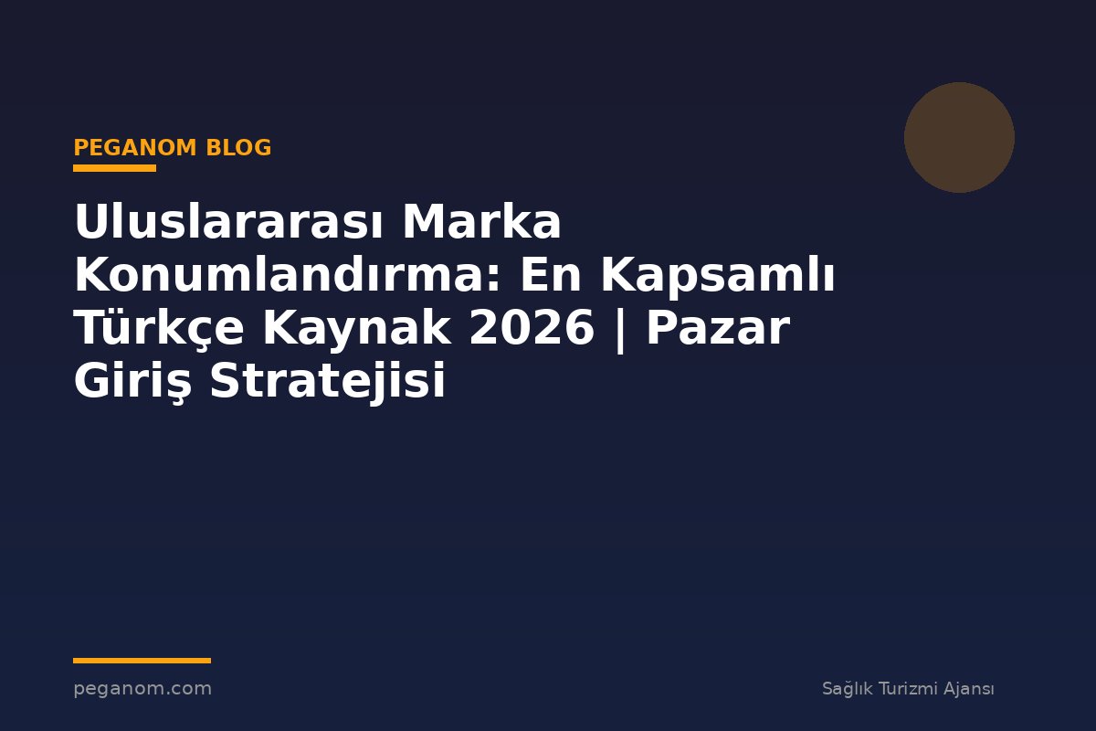 Uluslararası Marka Konumlandırma: En Kapsamlı Türkçe Kaynak 2026 | Pazar Giriş Stratejisi