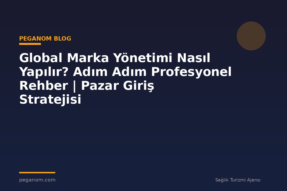 Global Marka Yönetimi Nasıl Yapılır? Adım Adım Profesyonel Rehber | Pazar Giriş Stratejisi