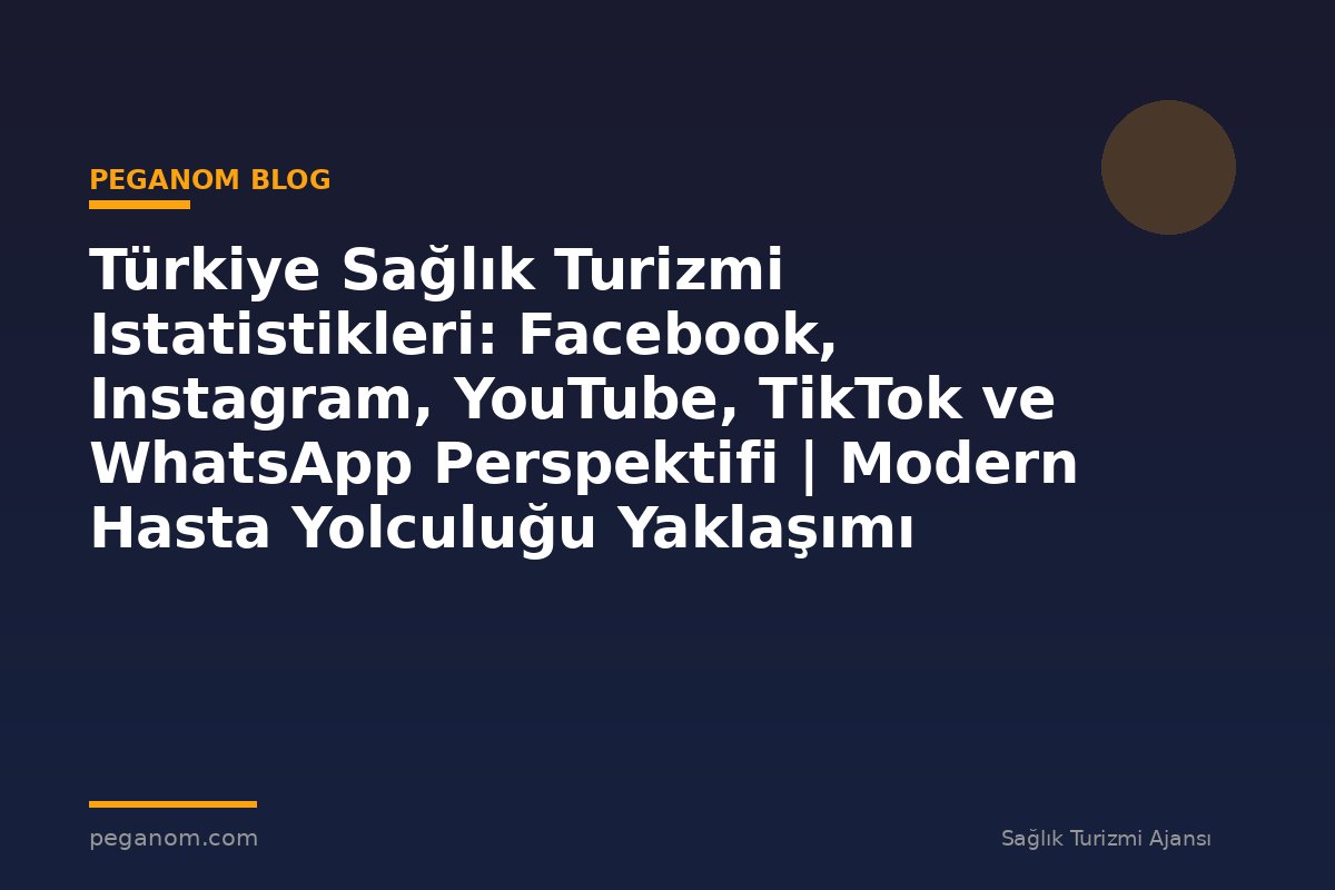 Türkiye Sağlık Turizmi Istatistikleri: Facebook, Instagram, YouTube, TikTok ve WhatsApp Perspektifi | Modern Hasta Yolculuğu Yaklaşımı