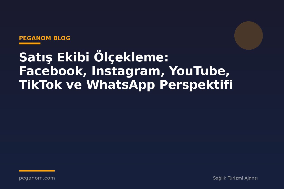 Satış Ekibi Ölçekleme: Facebook, Instagram, YouTube, TikTok ve WhatsApp Perspektifi