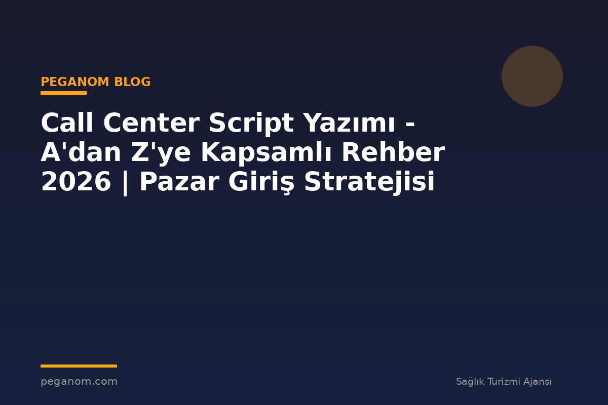 Call Center Script Yazımı - A'dan Z'ye Kapsamlı Rehber 2026 | Pazar Giriş Stratejisi