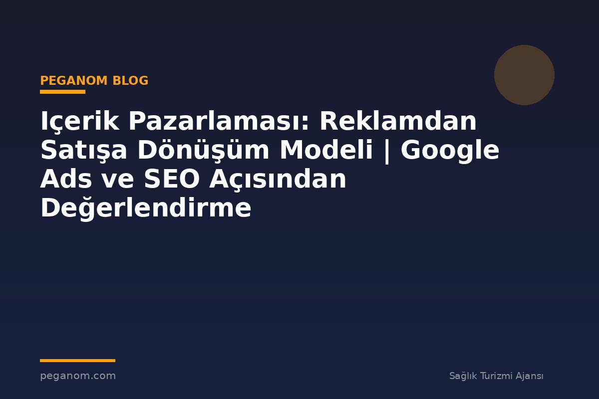 Içerik Pazarlaması: Reklamdan Satışa Dönüşüm Modeli | Google Ads ve SEO Açısından Değerlendirme