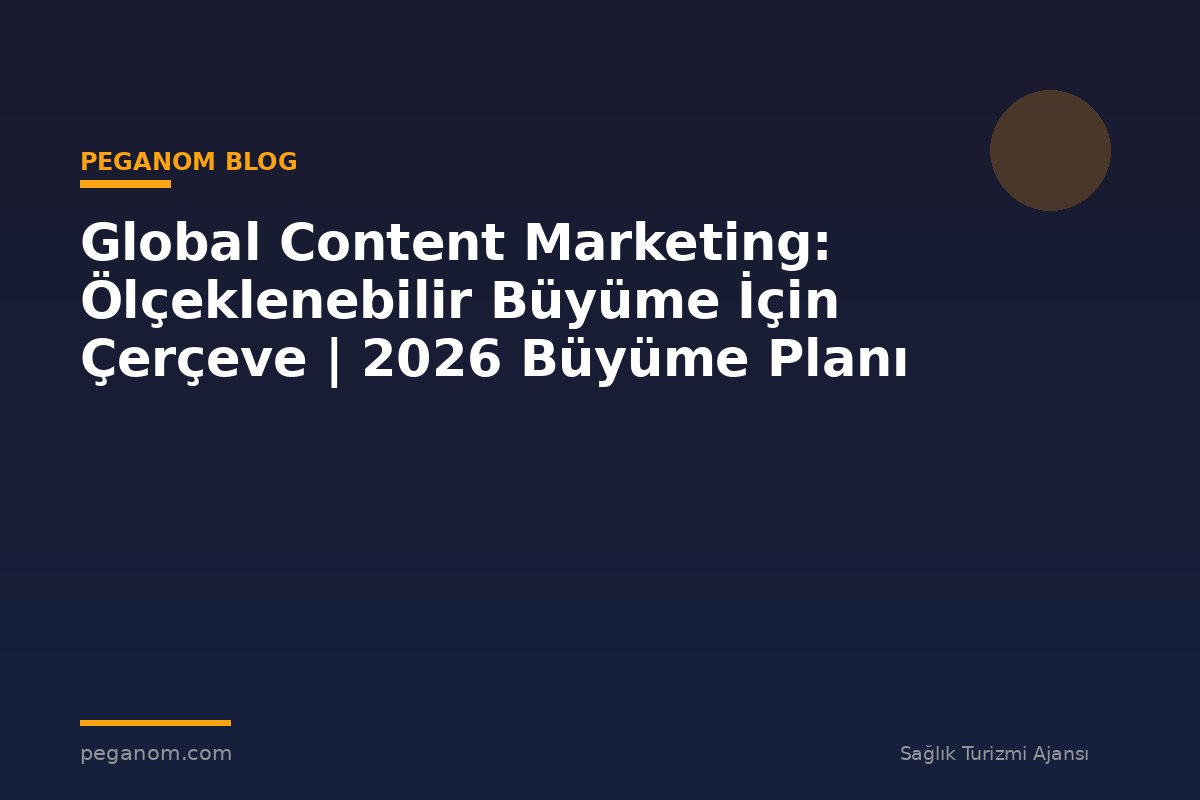 Global Content Marketing: Ölçeklenebilir Büyüme İçin Çerçeve | 2026 Büyüme Planı