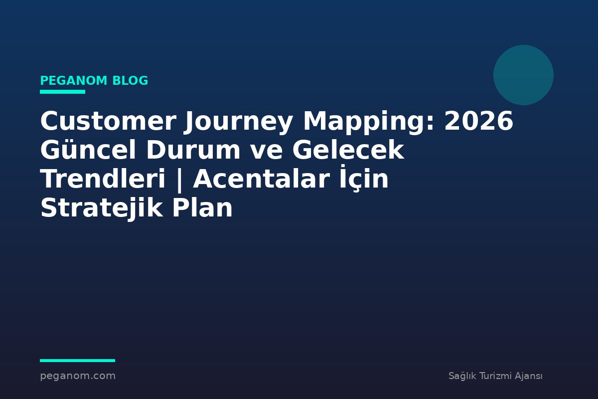 Customer Journey Mapping: 2026 Güncel Durum ve Gelecek Trendleri | Acentalar İçin Stratejik Plan