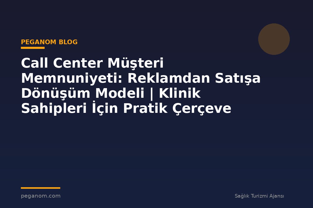 Call Center Müşteri Memnuniyeti: Reklamdan Satışa Dönüşüm Modeli | Klinik Sahipleri İçin Pratik Çerçeve