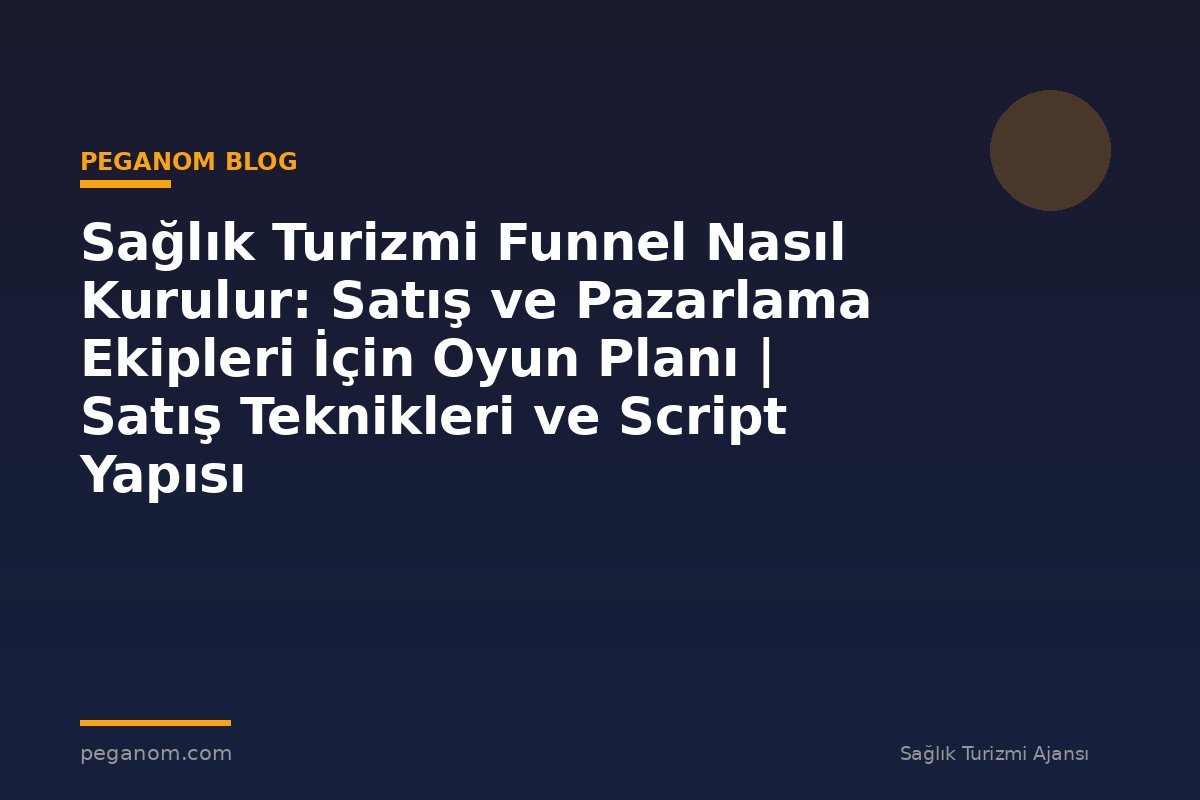 Sağlık Turizmi Funnel Nasıl Kurulur: Satış ve Pazarlama Ekipleri İçin Oyun Planı | Satış Teknikleri ve Script Yapısı