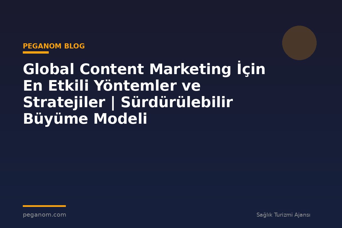 Global Content Marketing İçin En Etkili Yöntemler ve Stratejiler | Sürdürülebilir Büyüme Modeli