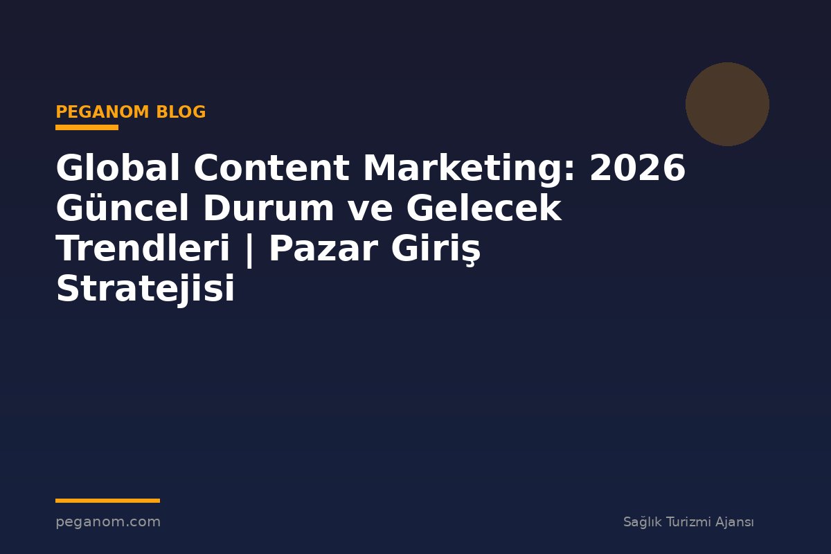 Global Content Marketing: 2026 Güncel Durum ve Gelecek Trendleri | Pazar Giriş Stratejisi