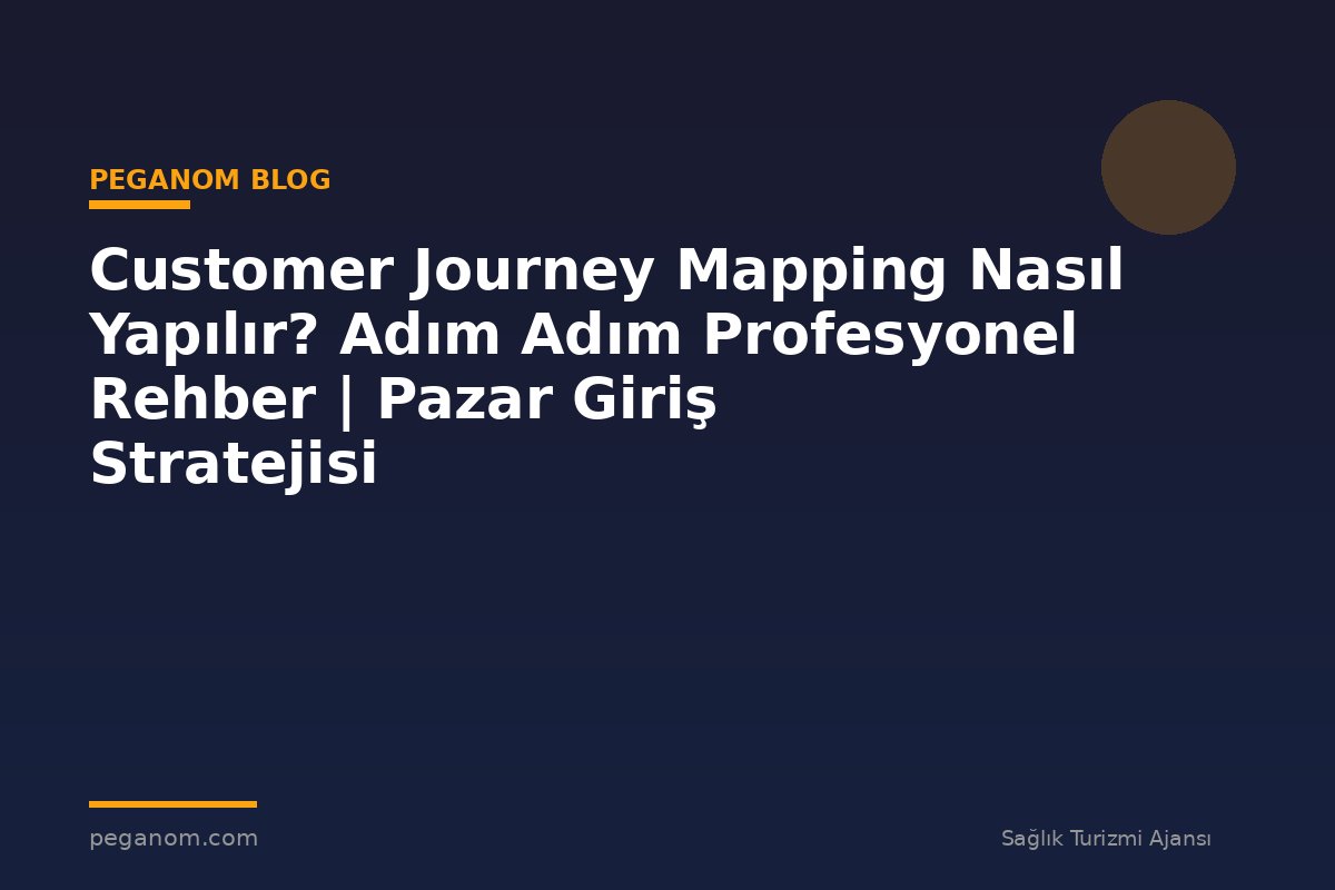 Customer Journey Mapping Nasıl Yapılır? Adım Adım Profesyonel Rehber | Pazar Giriş Stratejisi