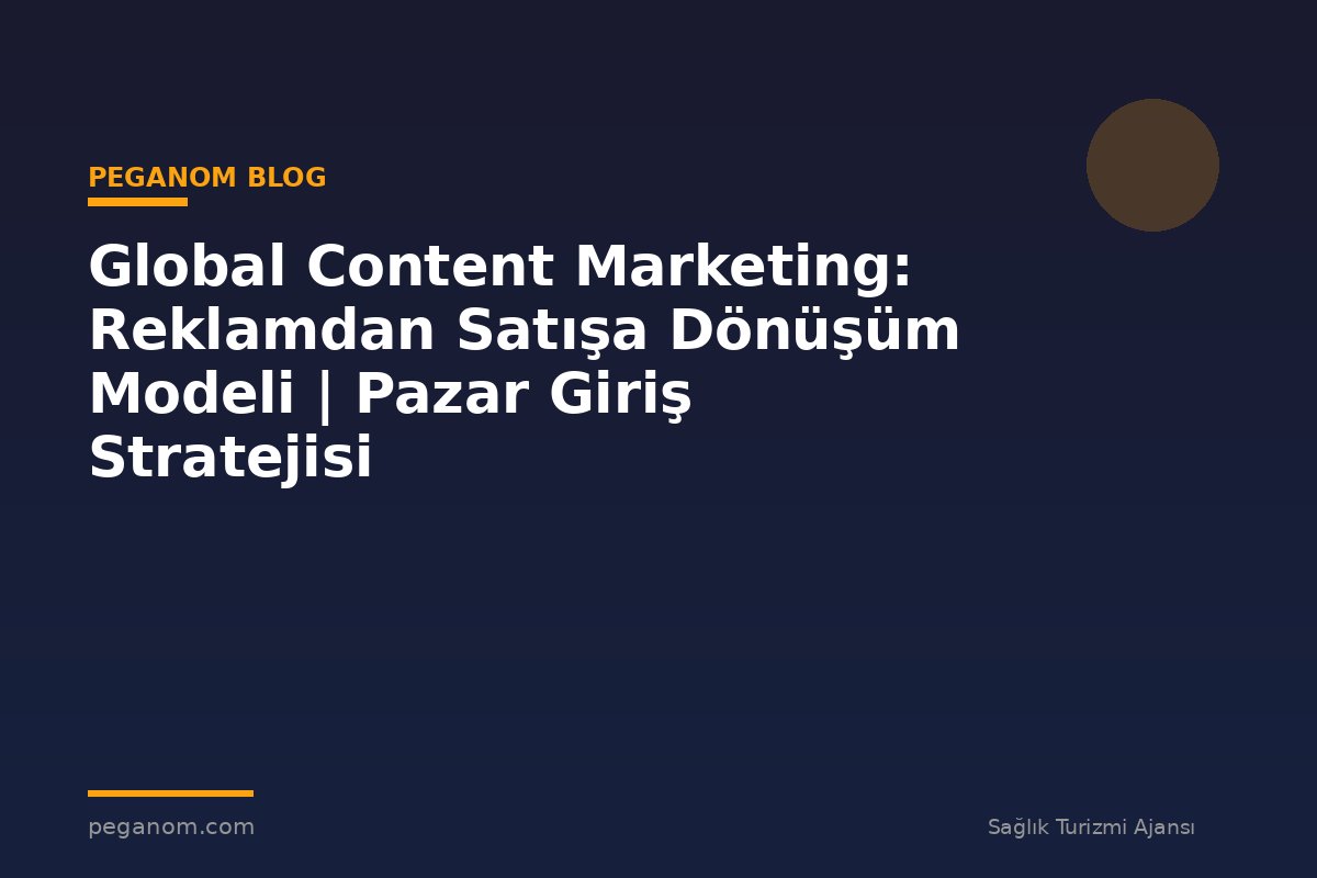 Global Content Marketing: Reklamdan Satışa Dönüşüm Modeli | Pazar Giriş Stratejisi