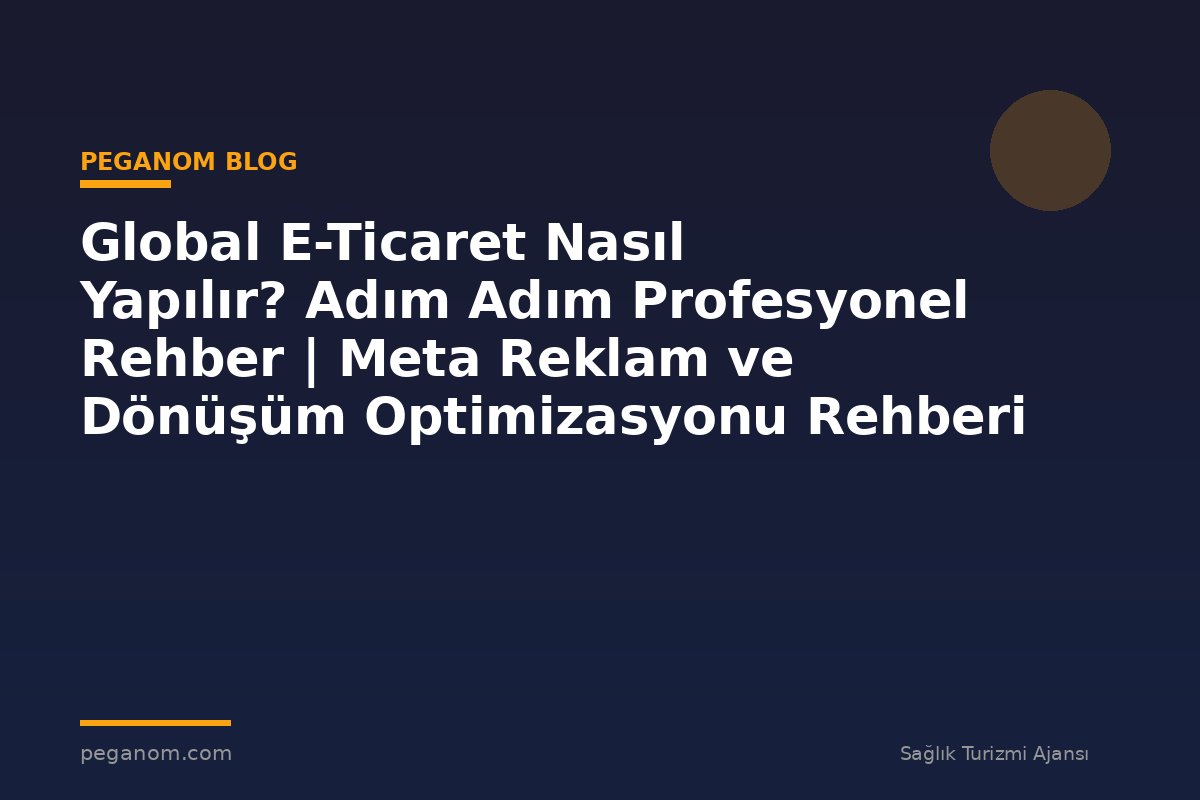 Global E-Ticaret Nasıl Yapılır? Adım Adım Profesyonel Rehber | Meta Reklam ve Dönüşüm Optimizasyonu Rehberi