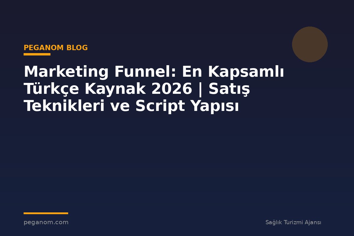 Marketing Funnel: En Kapsamlı Türkçe Kaynak 2026 | Satış Teknikleri ve Script Yapısı