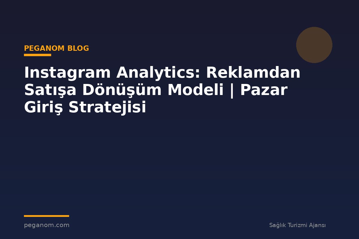 Instagram Analytics: Reklamdan Satışa Dönüşüm Modeli | Pazar Giriş Stratejisi