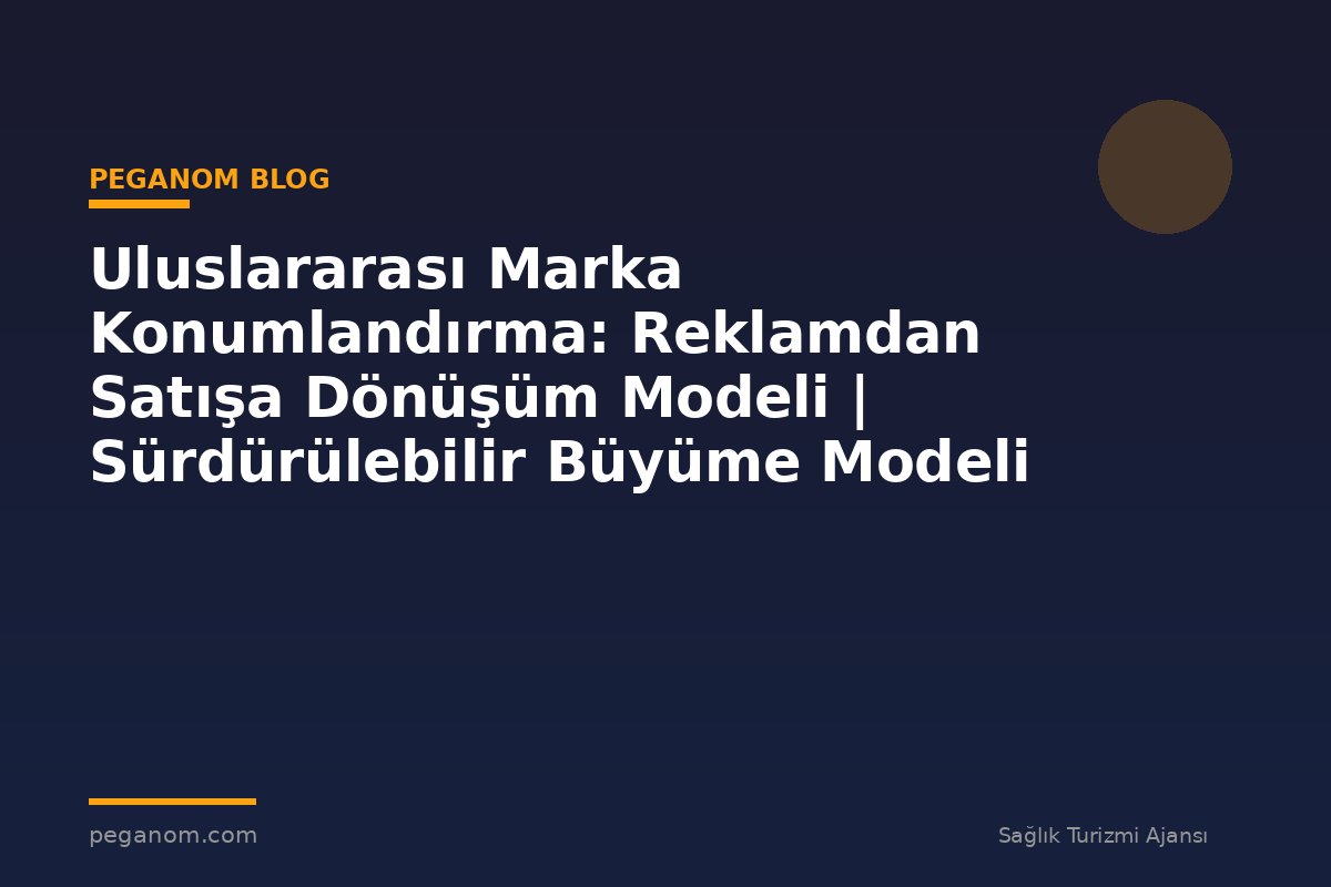 Uluslararası Marka Konumlandırma: Reklamdan Satışa Dönüşüm Modeli | Sürdürülebilir Büyüme Modeli